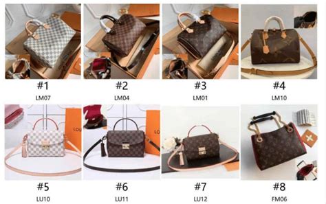 cheap louis vuitton clothes from china|louis vuitton in chinese.